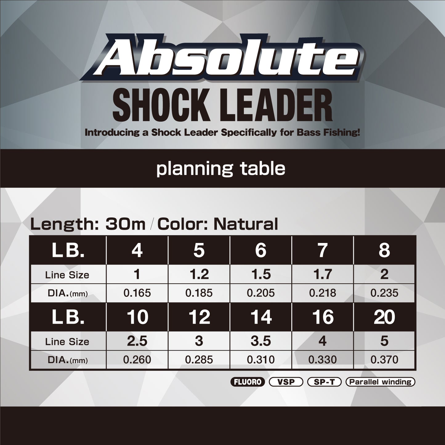 VARIVAS Absolute VSP Fluorocarbon Shock Leader - 33 Yds