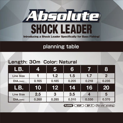 VARIVAS Absolute VSP Fluorocarbon Shock Leader - 33 Yds