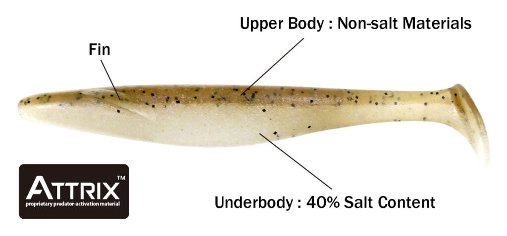 Sakamata Shad Swimmer 5.3" - Coming Soon