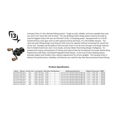 13 fishing a2 reel 13 Fishing Concept A2 Casting Reel – Three Rivers Tackle