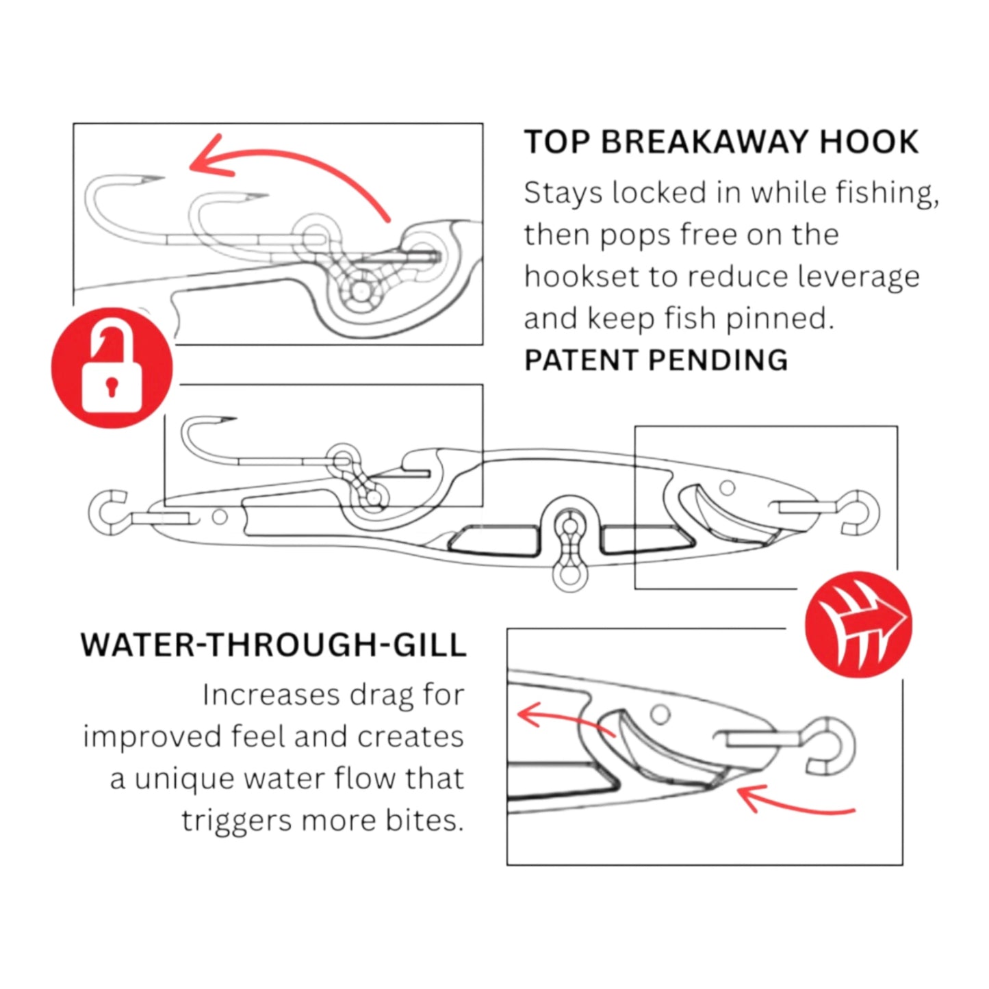 Great Lakes Finesse Stay-Pinned Spybait