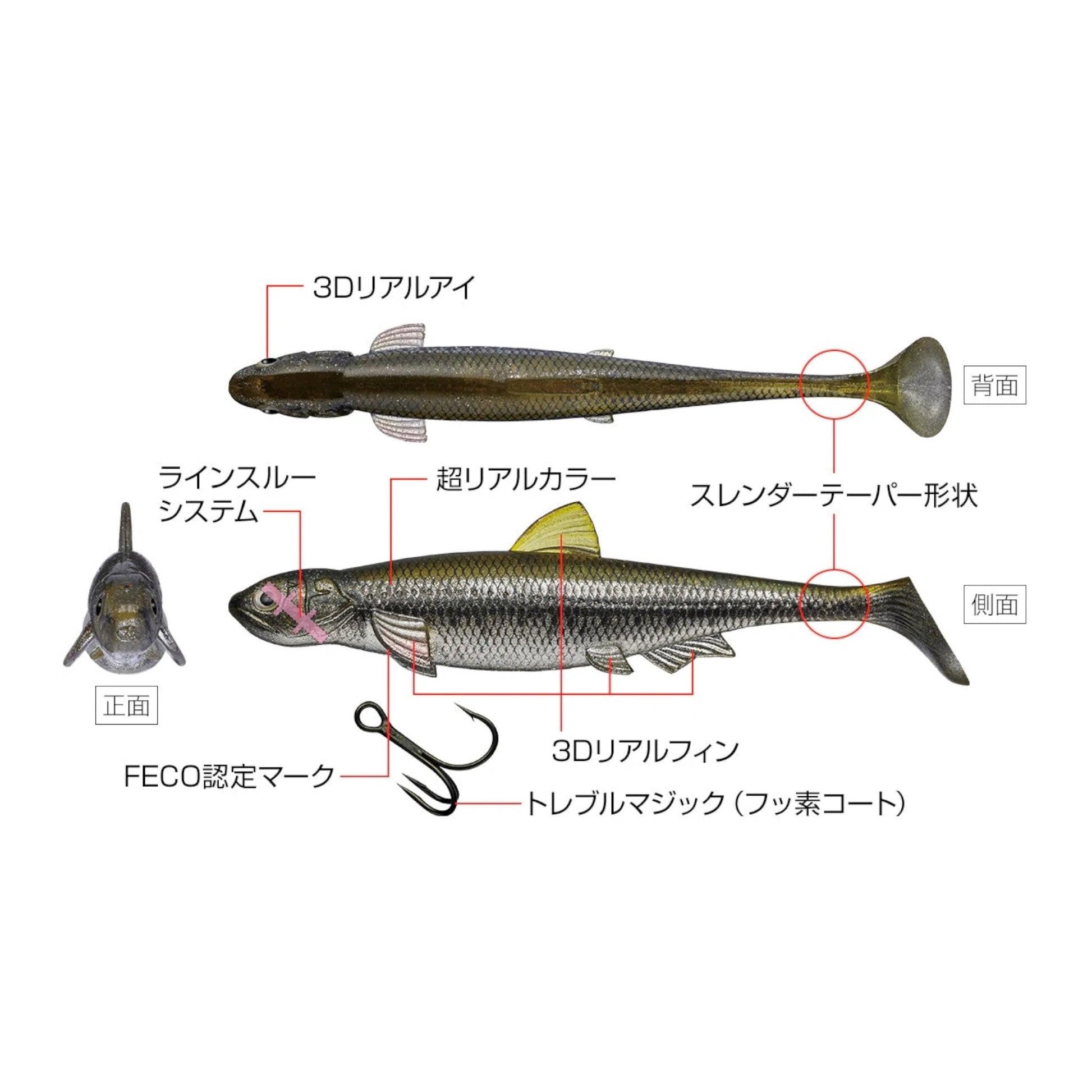 evergreen international fishing lures Evergreen International Last Ace 140 Swimbait