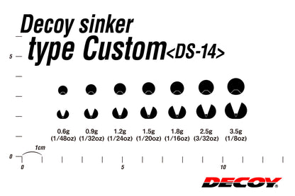 Decoy DS-14 Custom Sinkers