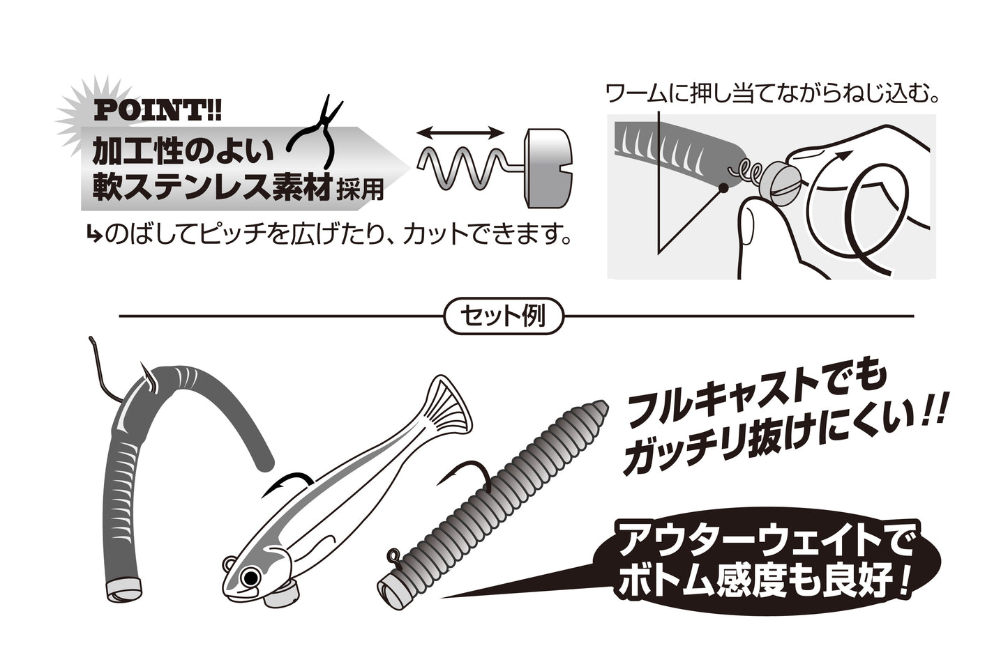 Decoy DS-15 Coil Sinker