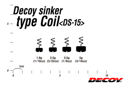 Decoy DS-15 Coil Sinker