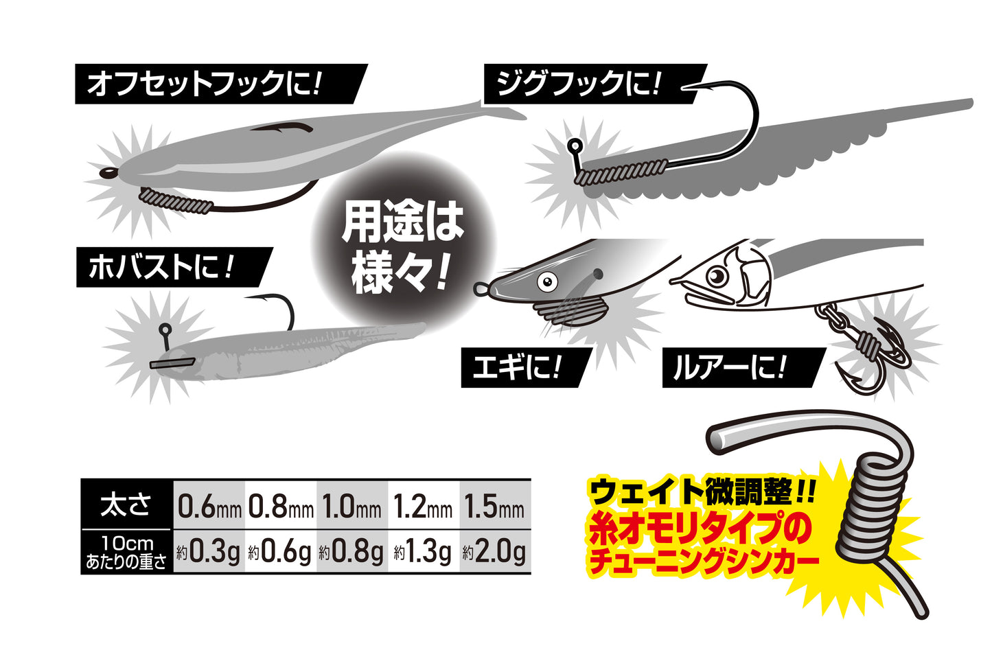 Decoy DS-17 Sinker Wire