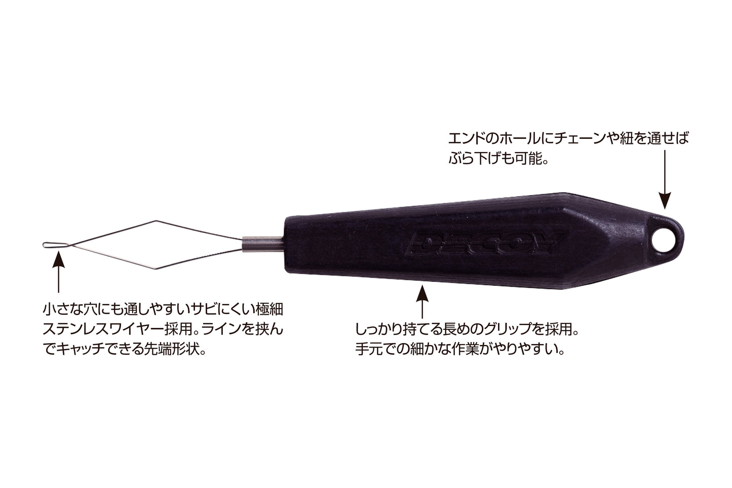 Decoy DT-2 Line Threader