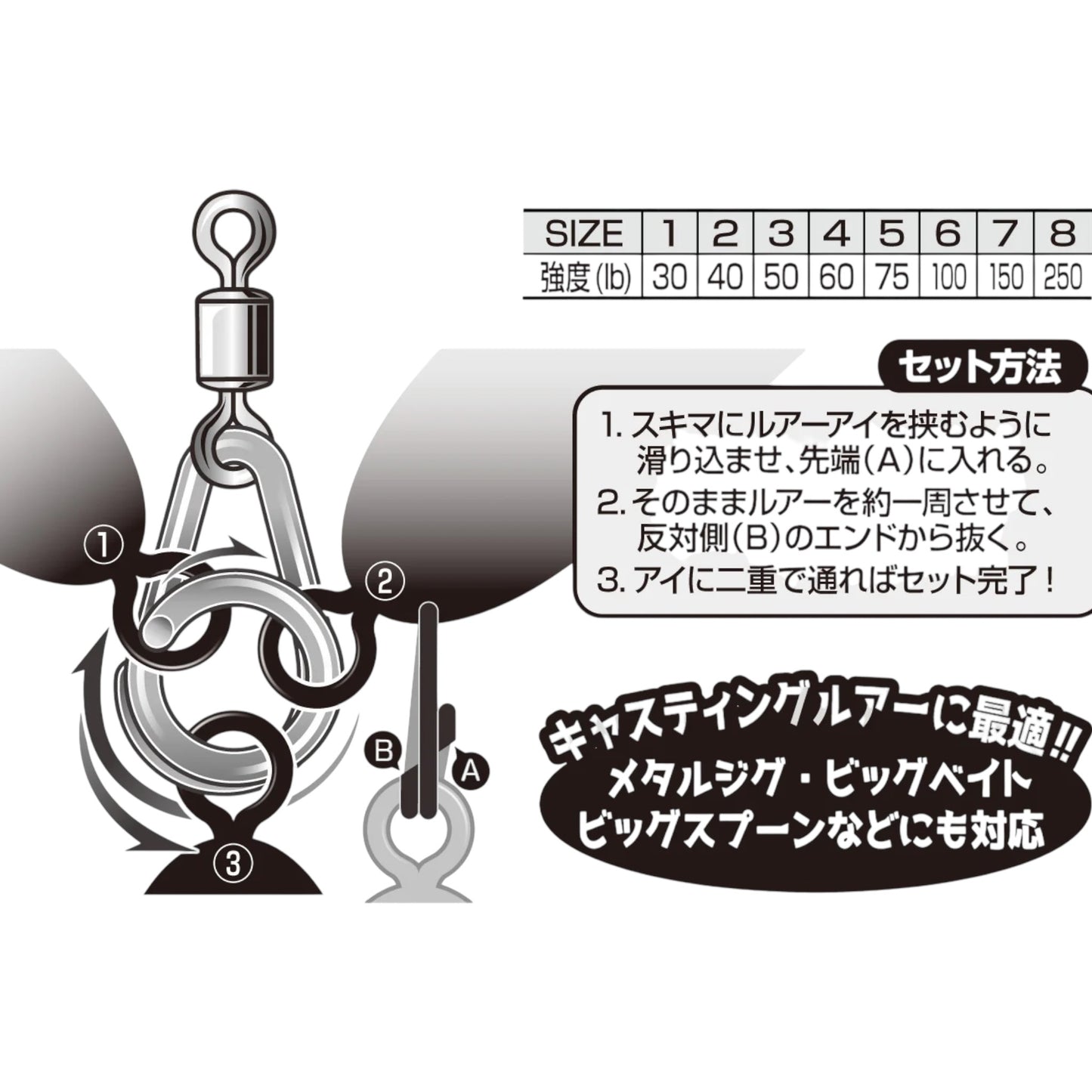 Decoy R-52 Swivel Front Ring Snap