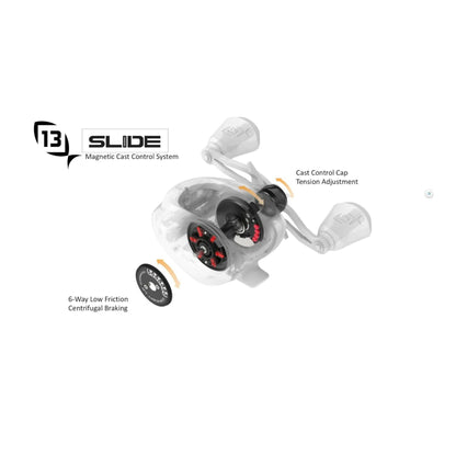 13 Fishing Concept Z2 Slide Casting Reel – Three Rivers Tackle 13 Fishing Concept Z2 Slide Casting Reel – Three Rivers Tackle