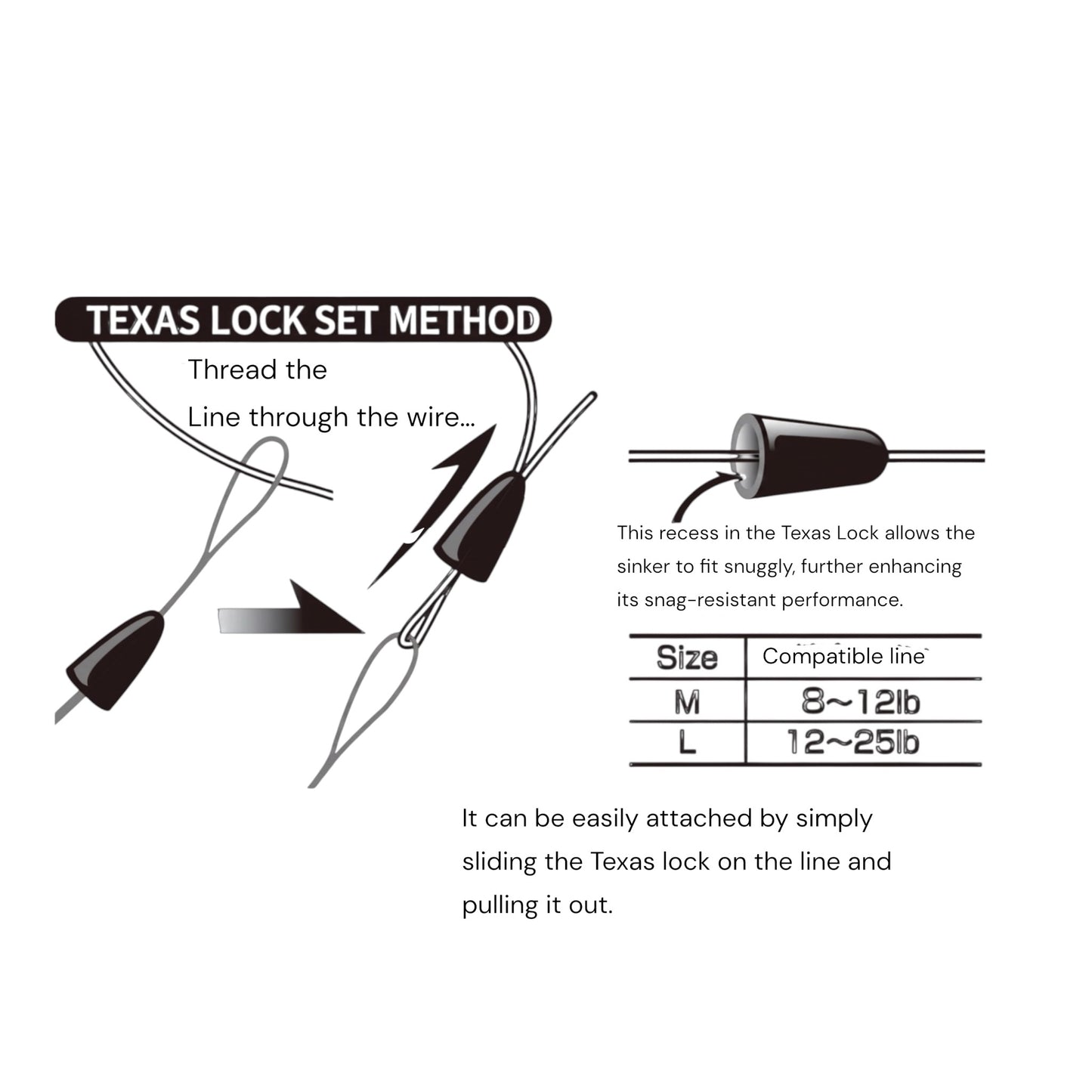 Decoy Texas Lock Bobber Stoppers
