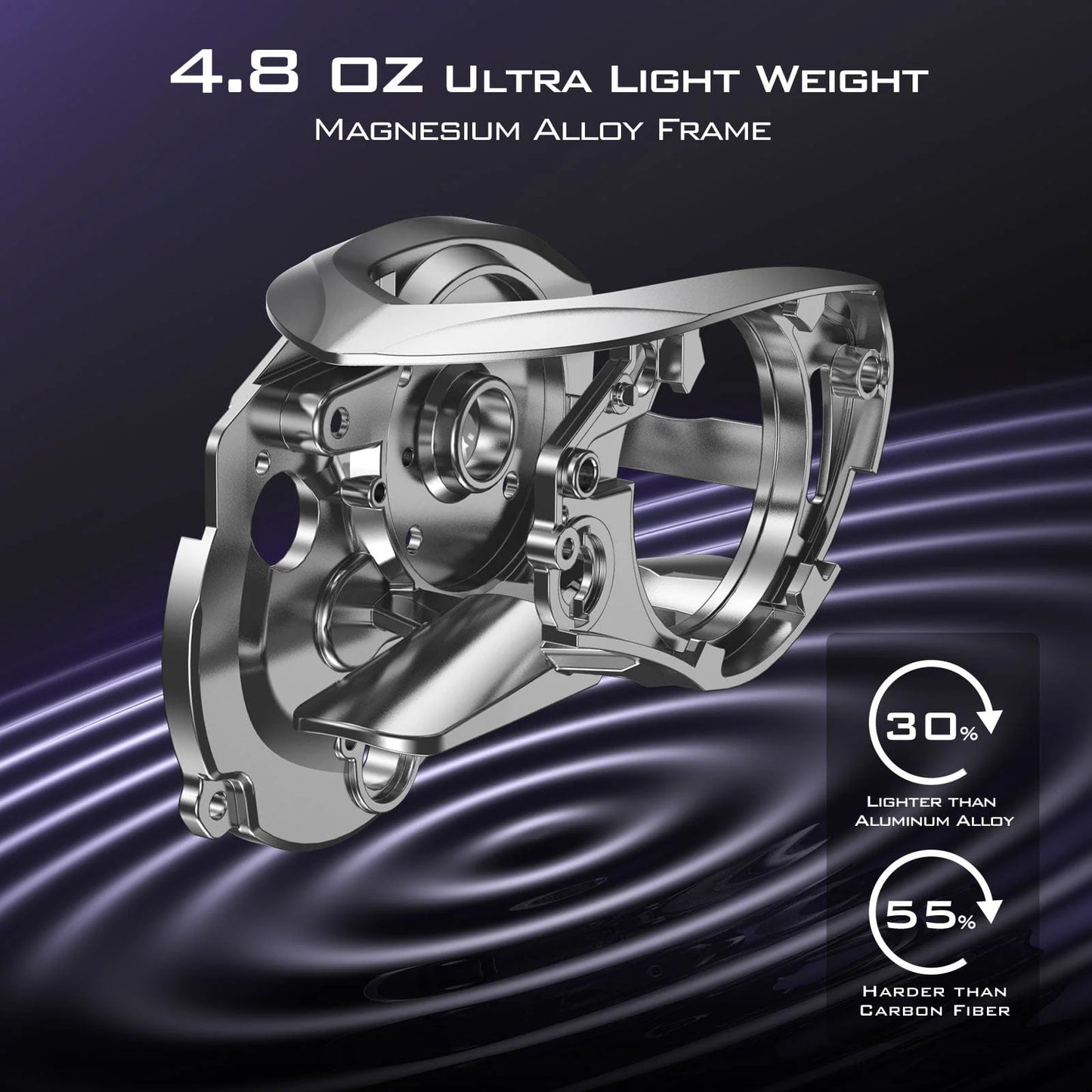 KastKing Kestrel Elite Bait Finesse Casting Reels