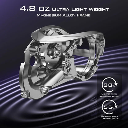 KastKing Kestrel Elite Bait Finesse Casting Reels