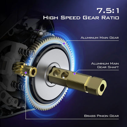 KastKing Kestrel Elite Bait Finesse Casting Reels