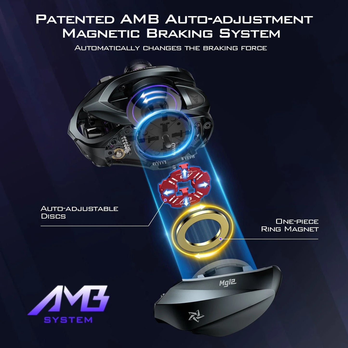 KastKing Kestrel Elite Bait Finesse Casting Reels