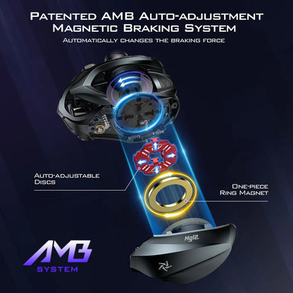 KastKing Kestrel Elite Bait Finesse Casting Reels