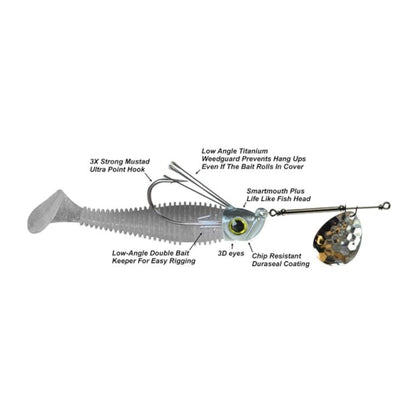 Picasso Lures Smart Mouth Weedless Inline Spinner Jig