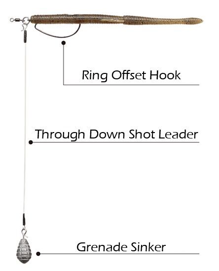 VARIVAS Through-Down, Drop-Shot Leader