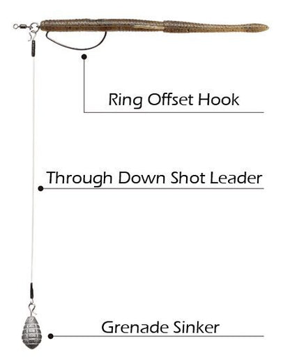 VARIVAS Through-Down, Drop-Shot Leader