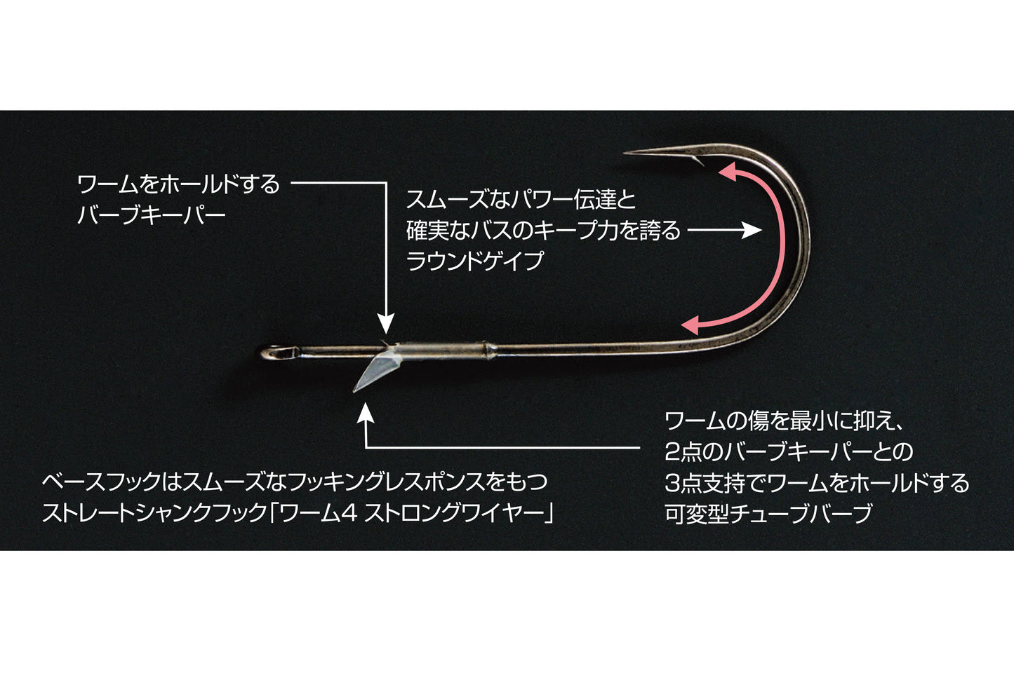 Decoy Flippin' Straight Worm 144 Hook