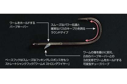 Decoy Flippin' Straight Worm 144 Hook