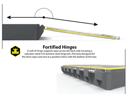 Buzbe Colony Modular Tackle Boxes